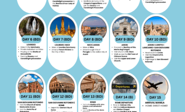 Aba Ginoong Maria – Great Marian Shrines of Europe